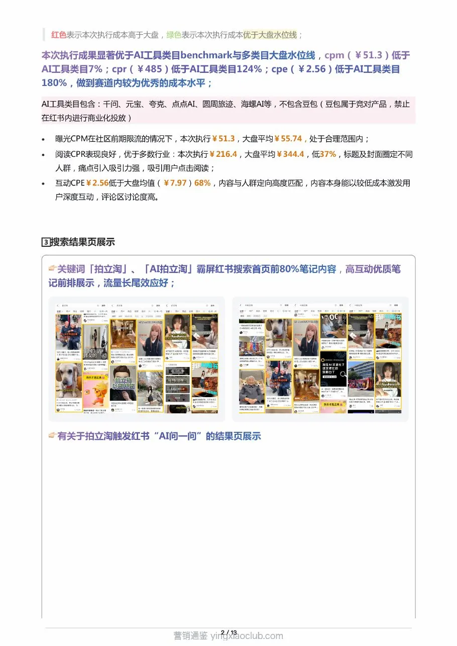 2026拍立淘×小红书:从功能种草到社会议题产品营销结案复盘 第 2 页