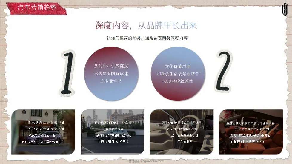 2026尚界汽车品牌官方直播间运营方案 第 5 页