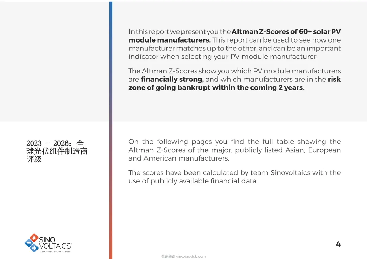 SINO VOLTAICS-光伏组件行业：2026年版SINOVOLTAICS光伏组件制造商评级报告（第三版）（英译中） 第 4 页