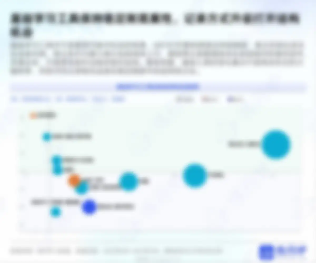 炼丹炉-2026开学季文具行业消费趋势洞察 第 12 页会员预览