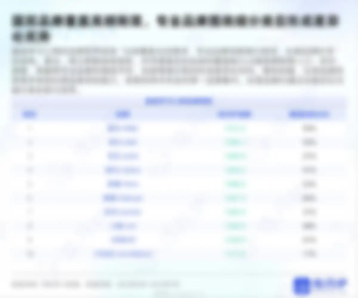 炼丹炉-2026开学季文具行业消费趋势洞察 第 13 页会员预览