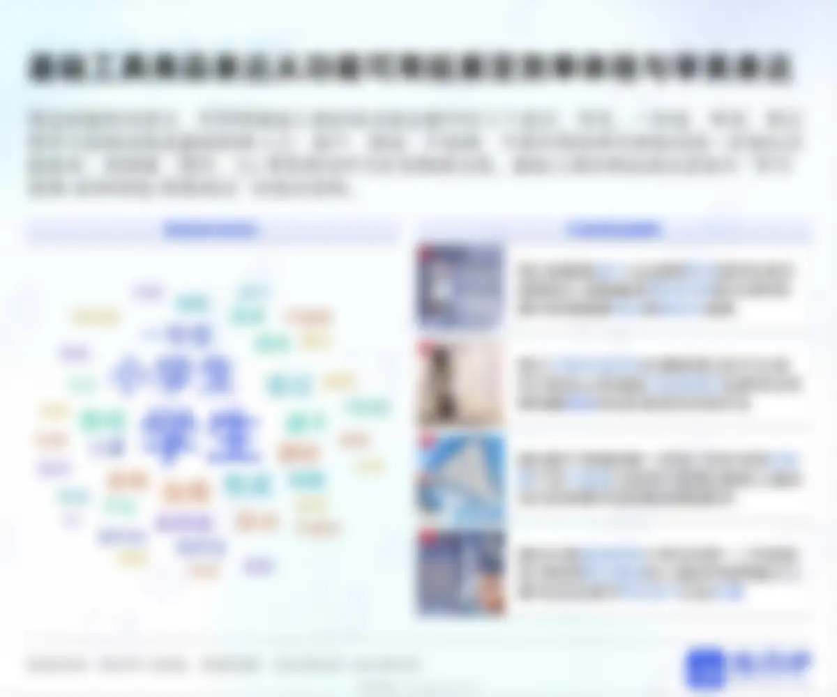 炼丹炉-2026开学季文具行业消费趋势洞察 第 14 页会员预览