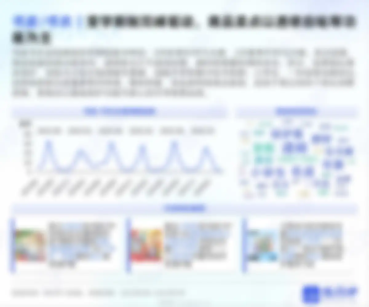 炼丹炉-2026开学季文具行业消费趋势洞察 第 17 页会员预览