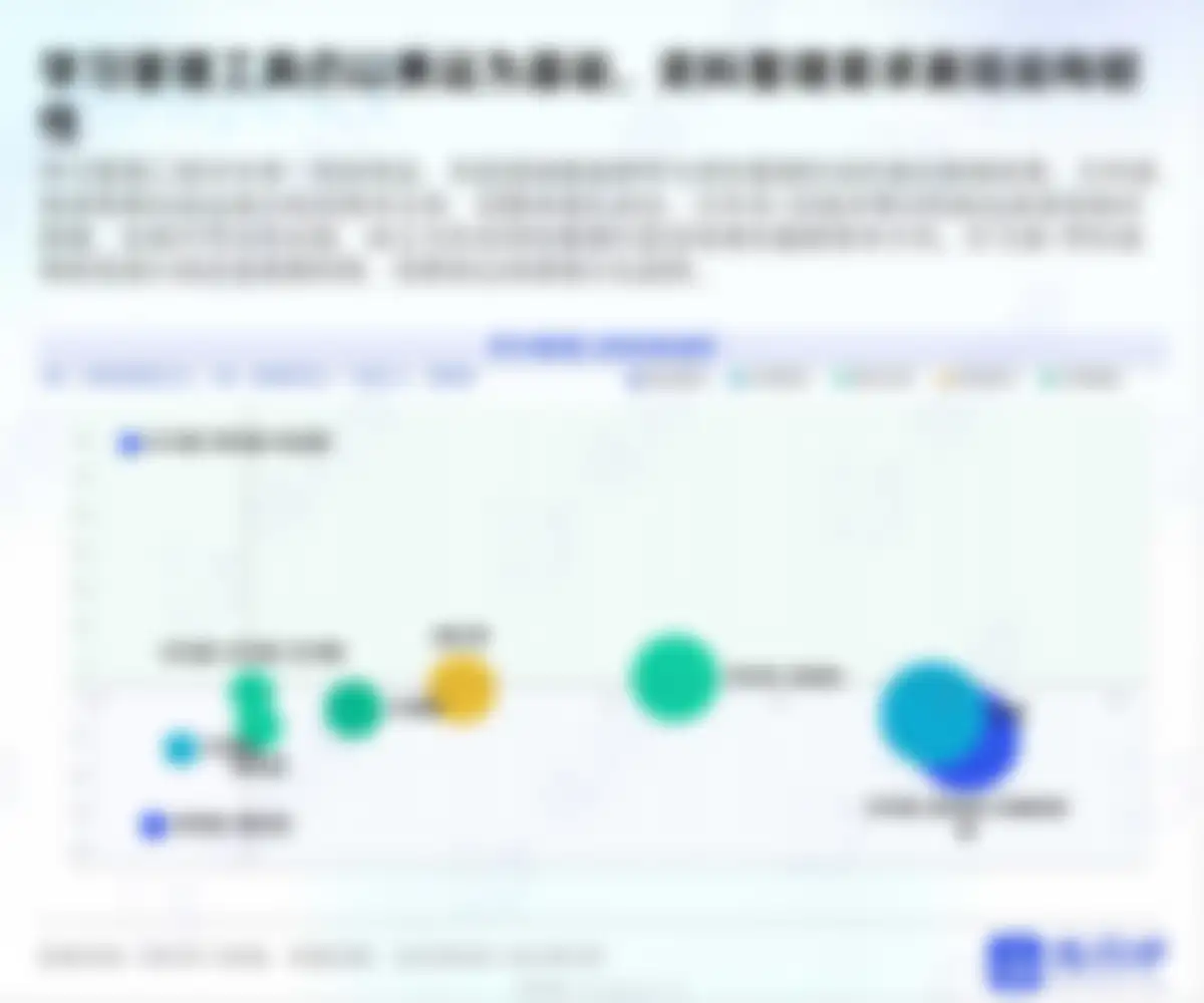 炼丹炉-2026开学季文具行业消费趋势洞察 第 19 页会员预览