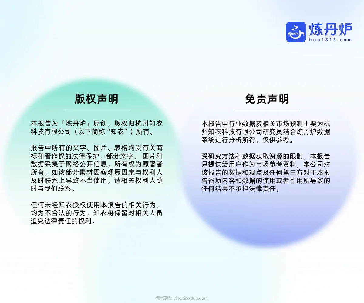 炼丹炉-2026开学季文具行业消费趋势洞察 第 2 页