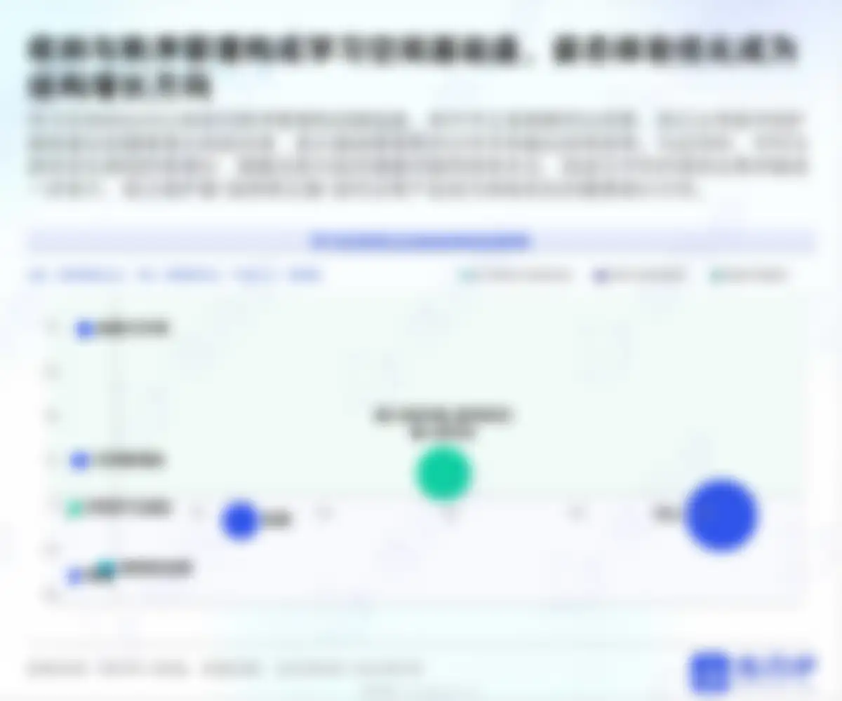 炼丹炉-2026开学季文具行业消费趋势洞察 第 26 页会员预览