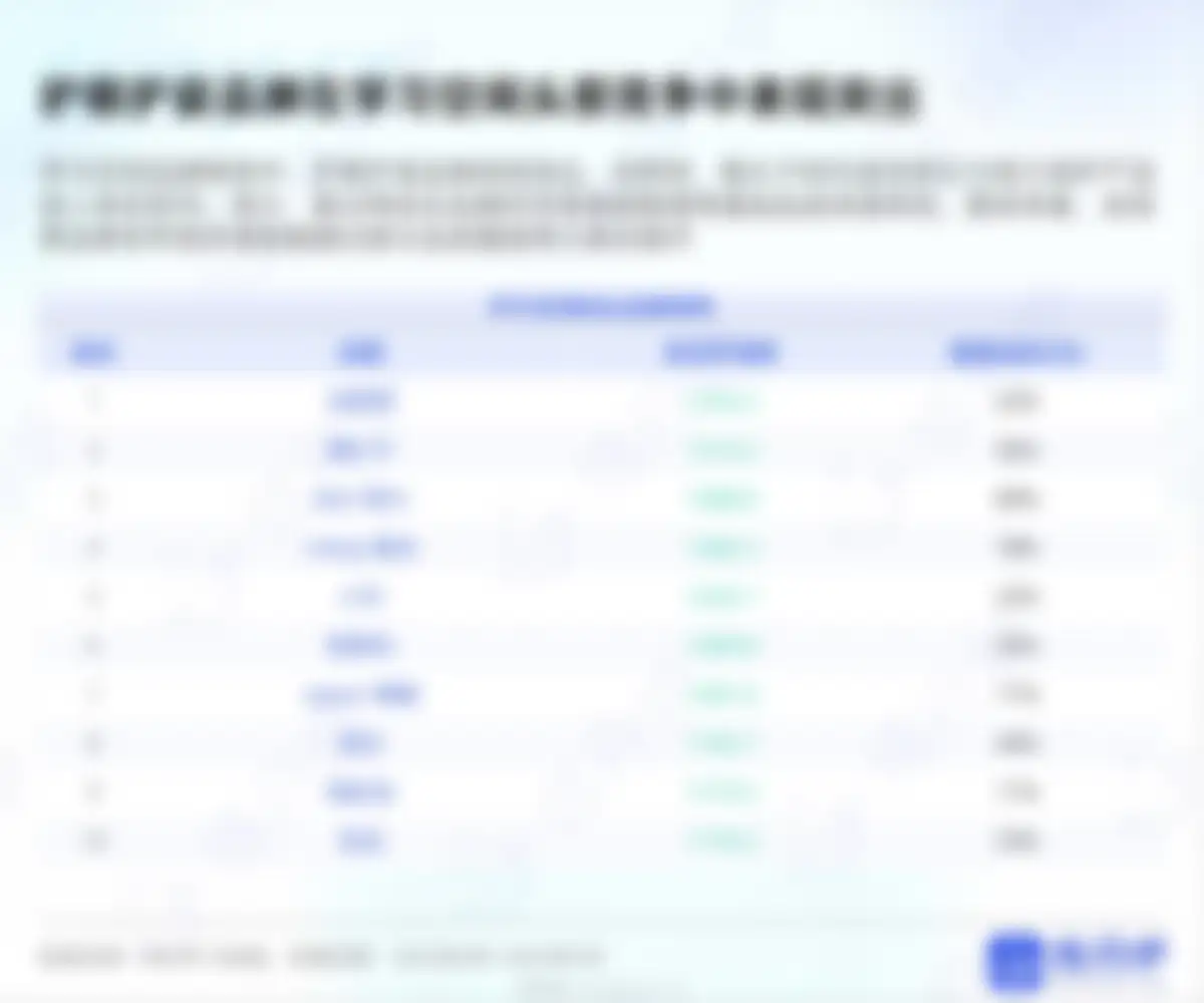 炼丹炉-2026开学季文具行业消费趋势洞察 第 27 页会员预览