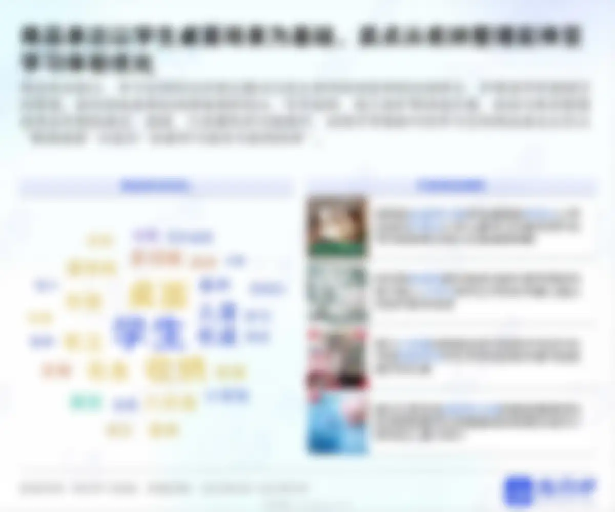 炼丹炉-2026开学季文具行业消费趋势洞察 第 28 页会员预览