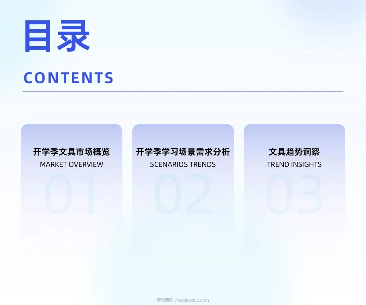 炼丹炉-2026开学季文具行业消费趋势洞察 第 3 页