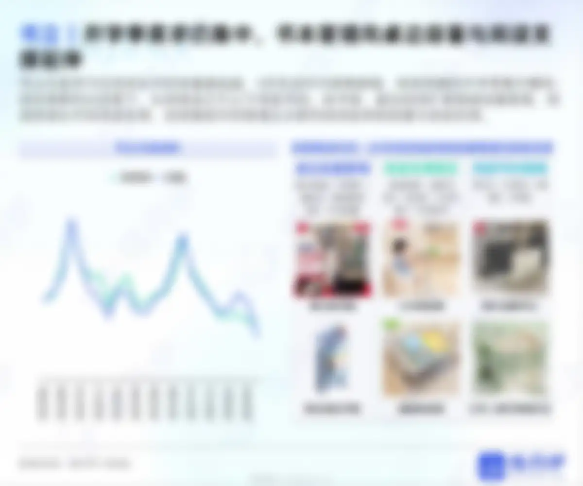 炼丹炉-2026开学季文具行业消费趋势洞察 第 31 页会员预览