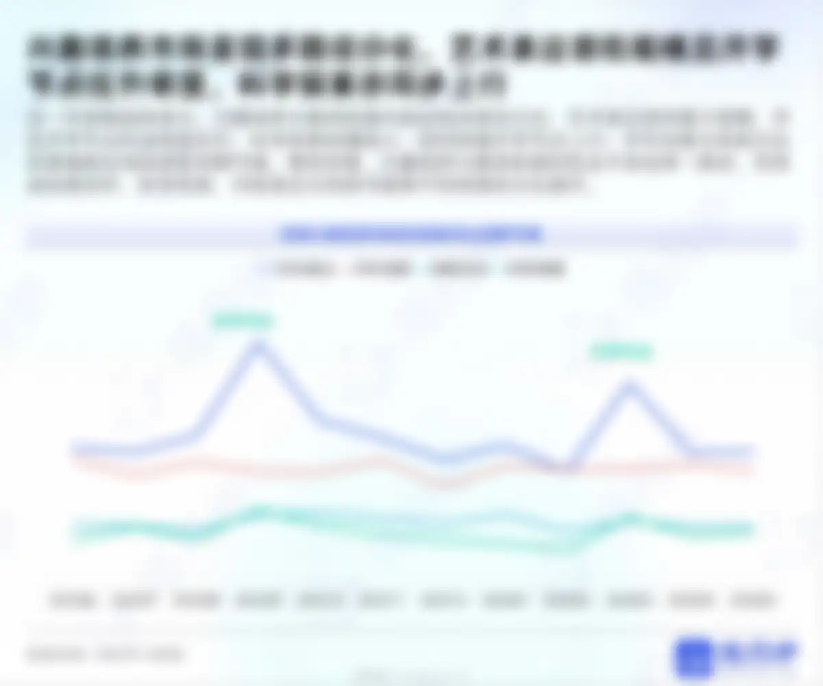 炼丹炉-2026开学季文具行业消费趋势洞察 第 33 页会员预览