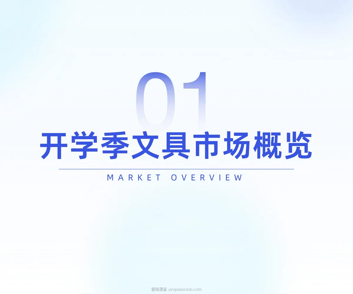 炼丹炉-2026开学季文具行业消费趋势洞察 第 4 页