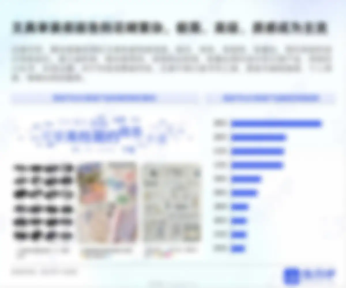 炼丹炉-2026开学季文具行业消费趋势洞察 第 40 页会员预览