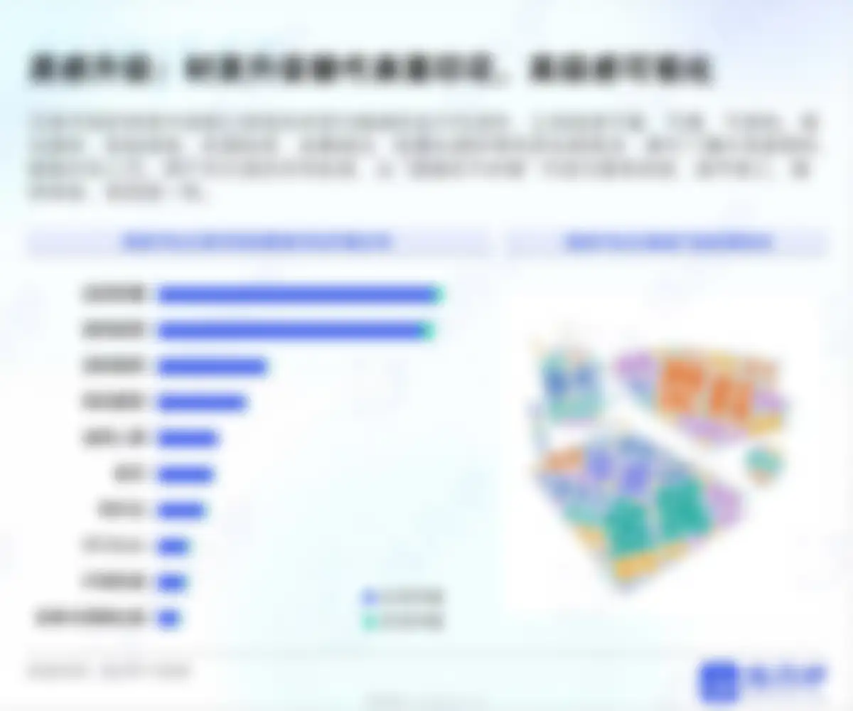炼丹炉-2026开学季文具行业消费趋势洞察 第 41 页会员预览