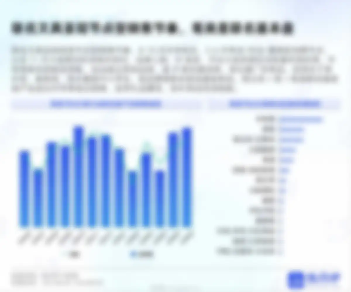 炼丹炉-2026开学季文具行业消费趋势洞察 第 44 页会员预览