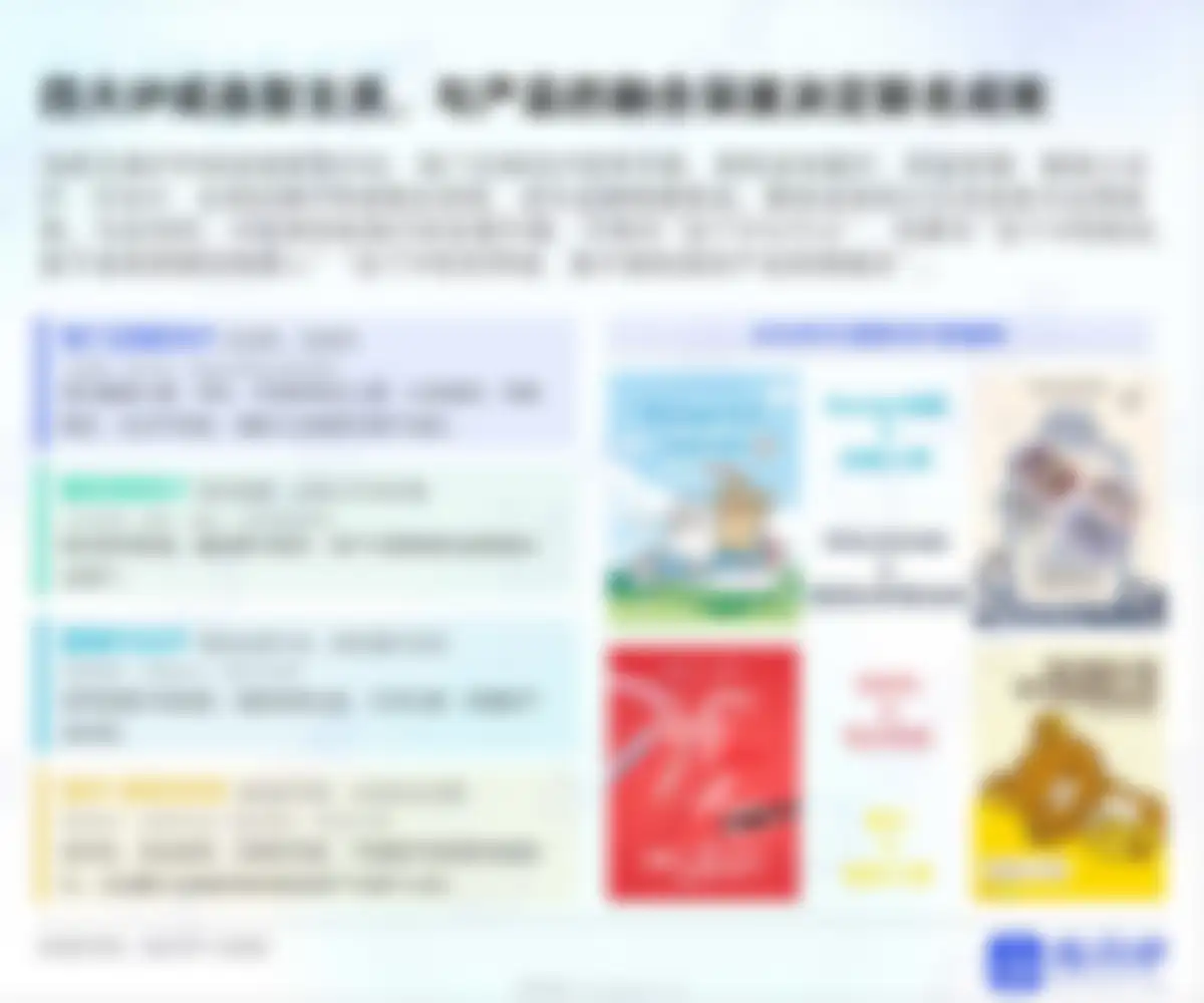 炼丹炉-2026开学季文具行业消费趋势洞察 第 45 页会员预览