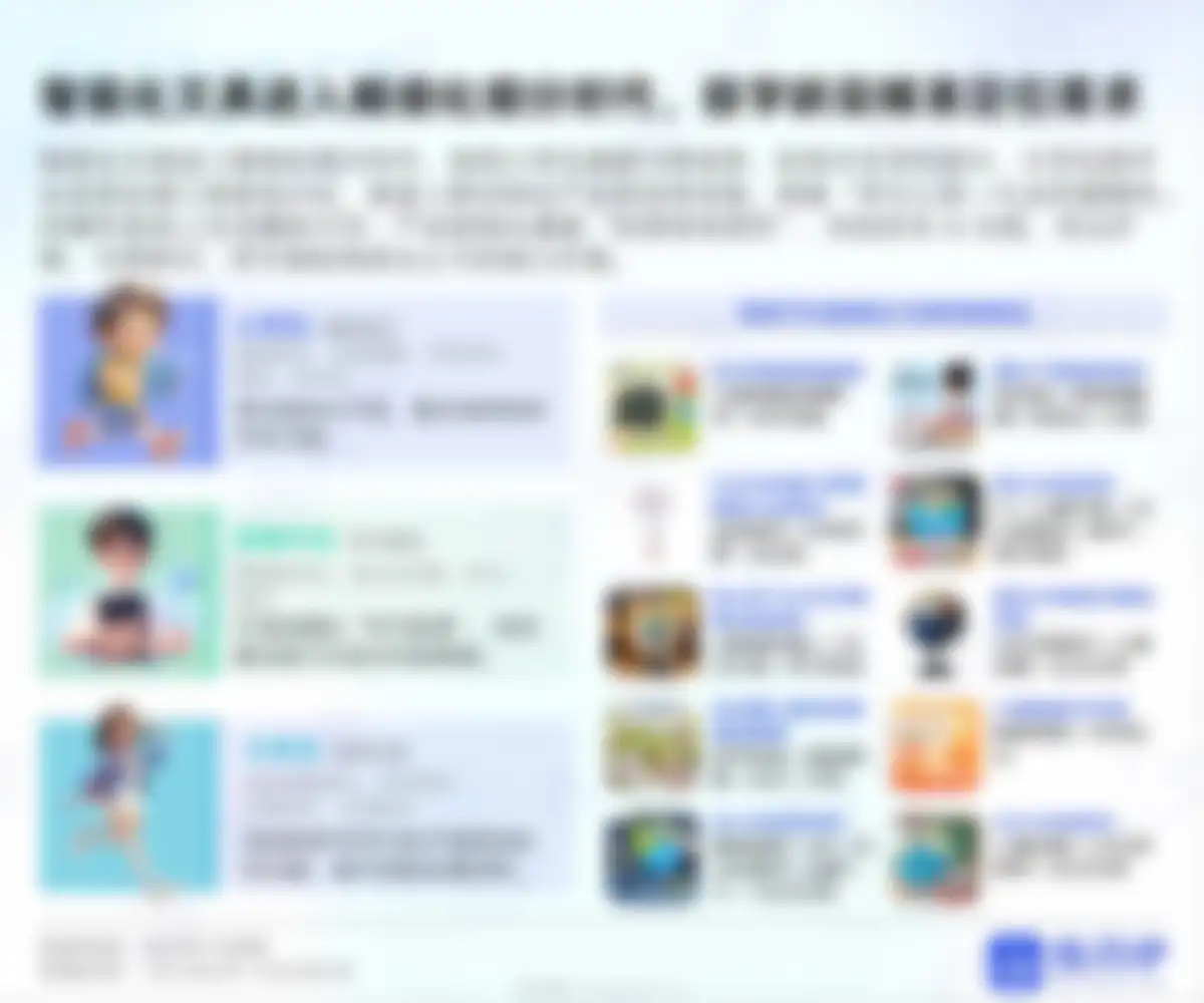 炼丹炉-2026开学季文具行业消费趋势洞察 第 48 页会员预览
