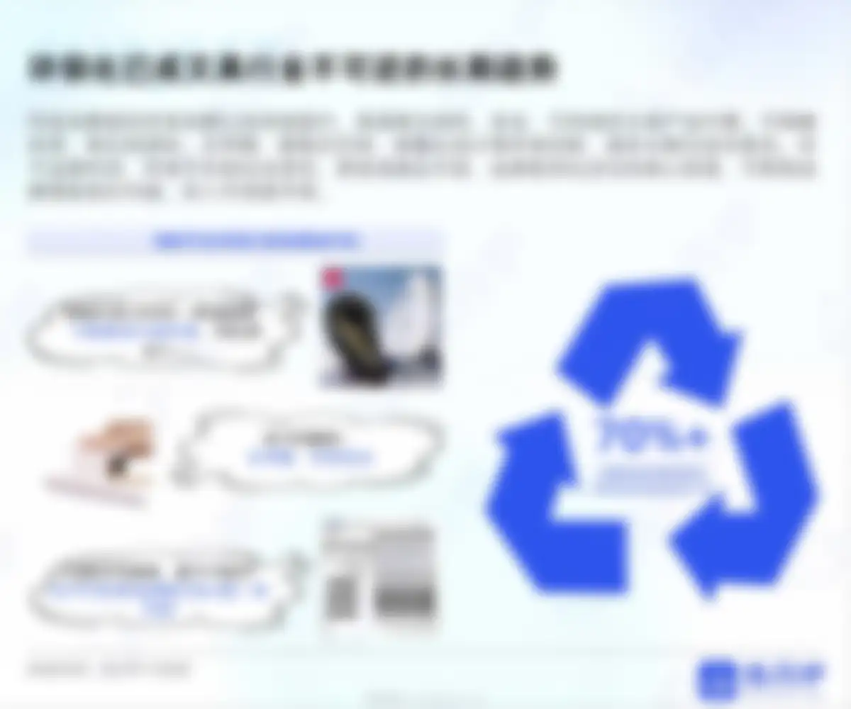 炼丹炉-2026开学季文具行业消费趋势洞察 第 50 页会员预览