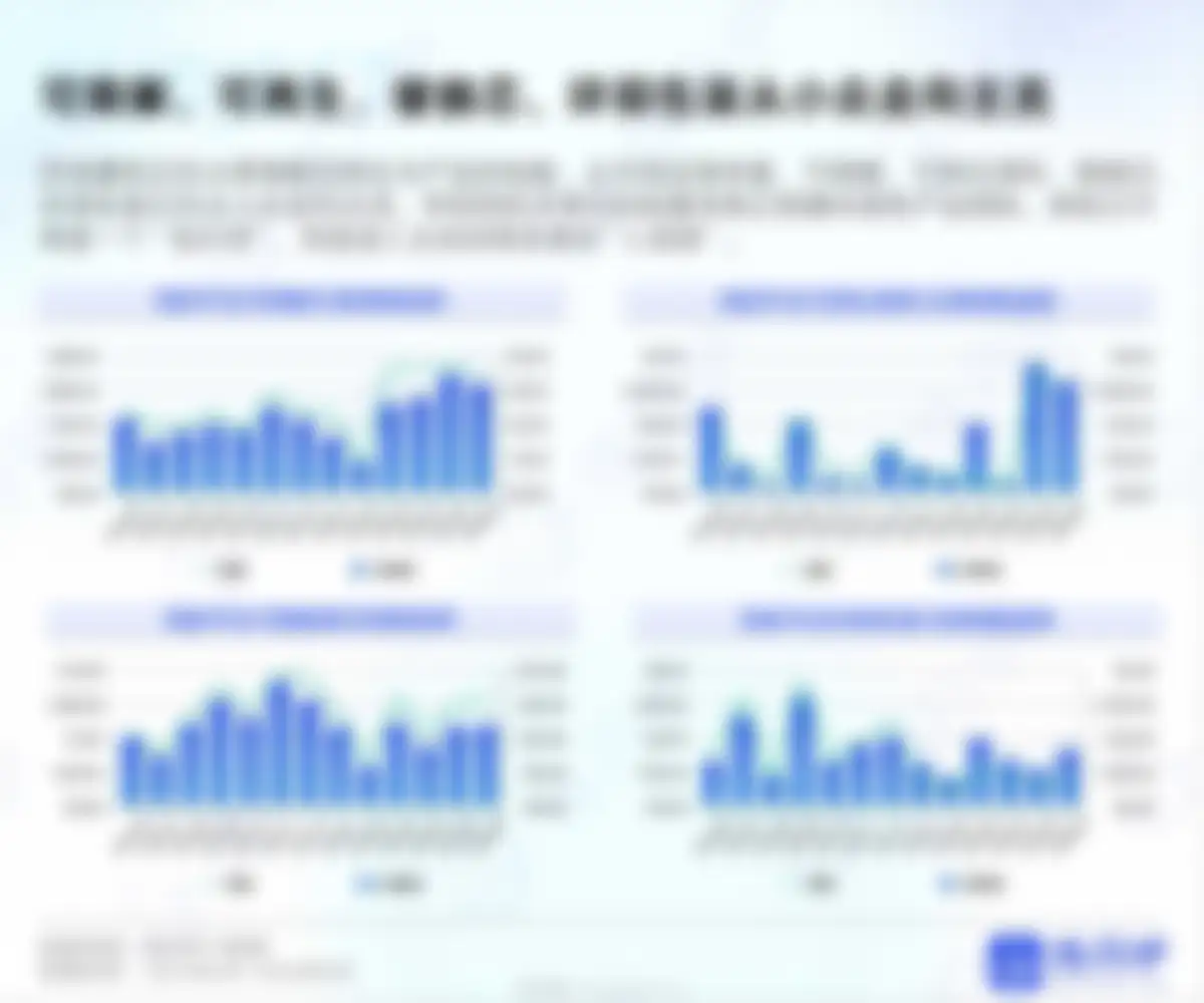 炼丹炉-2026开学季文具行业消费趋势洞察 第 51 页会员预览