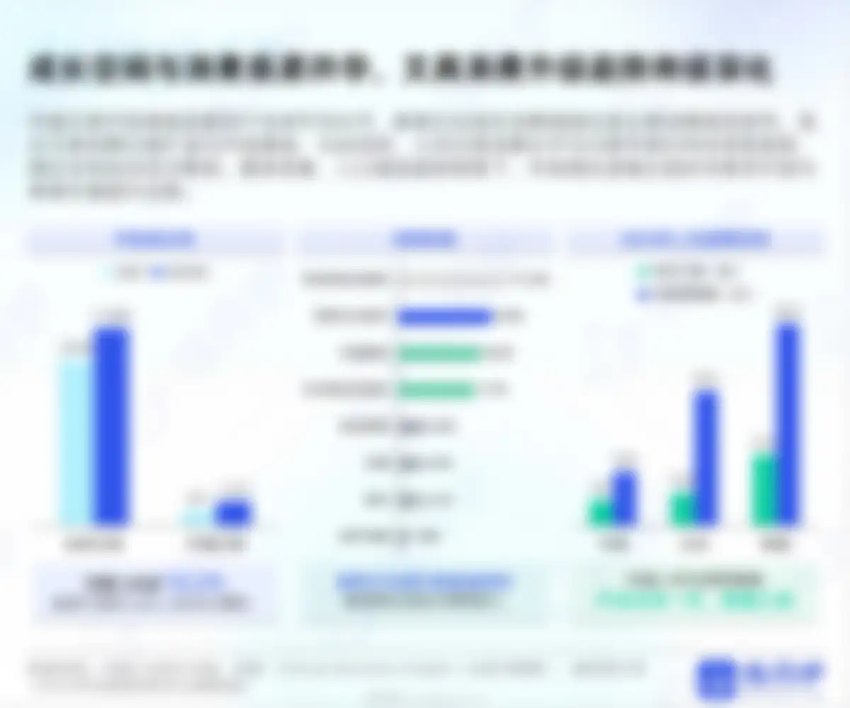 炼丹炉-2026开学季文具行业消费趋势洞察 第 6 页会员预览