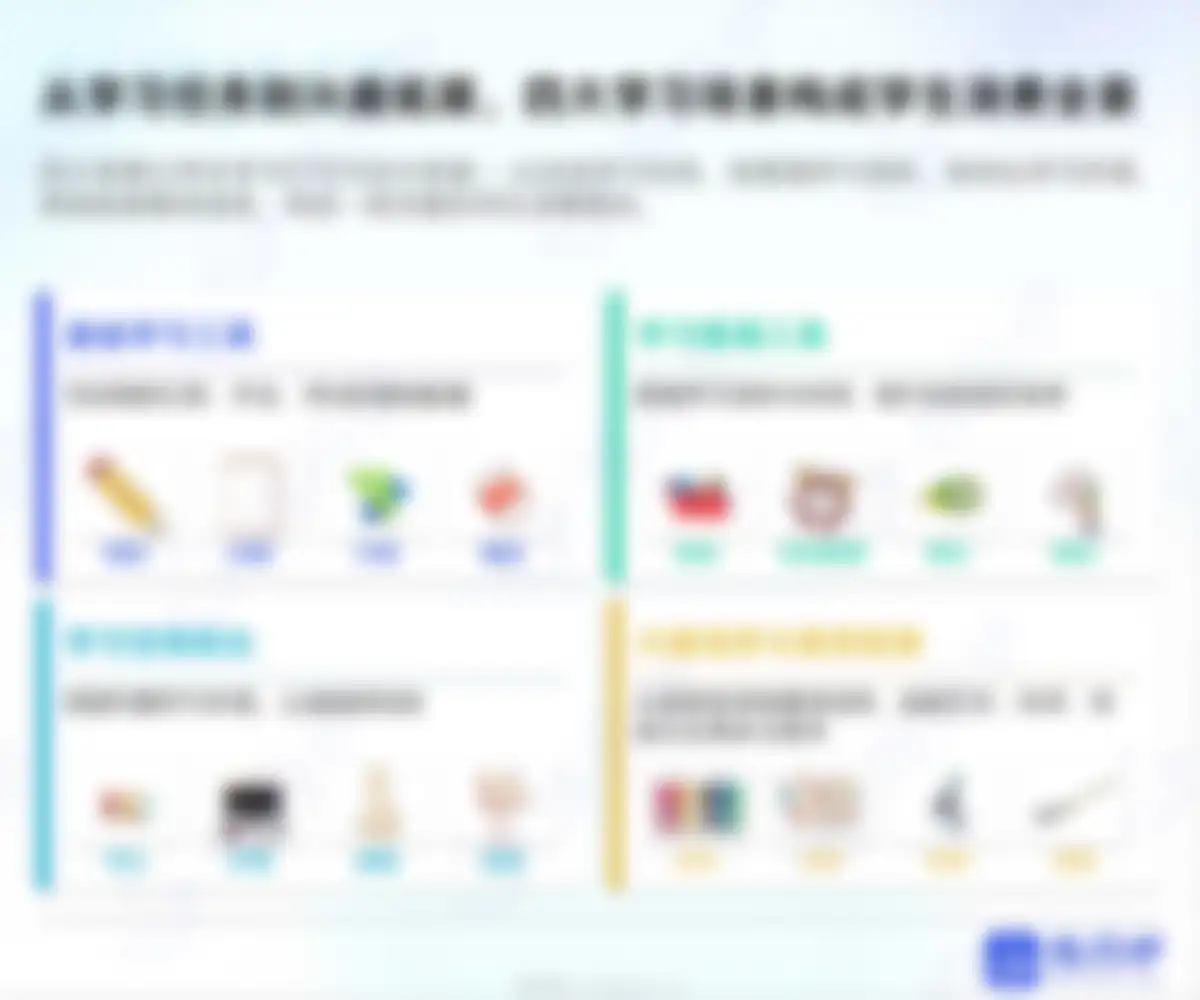 炼丹炉-2026开学季文具行业消费趋势洞察 第 8 页会员预览