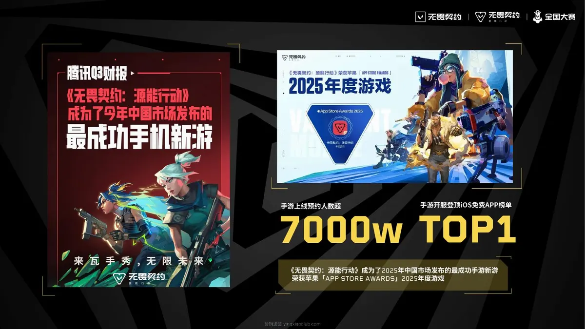 2026无畏契约端手游全国大赛招商方案 第 4 页