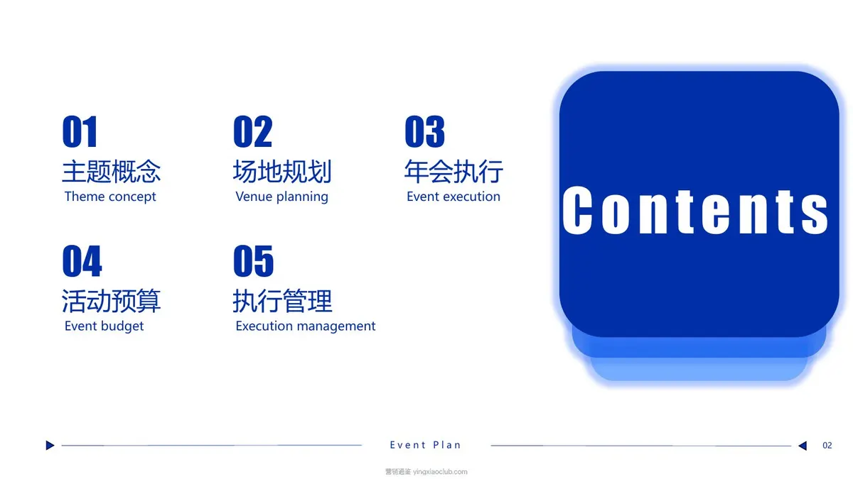 2026维达零售品牌南部战区经销商大会活动方案 第 2 页