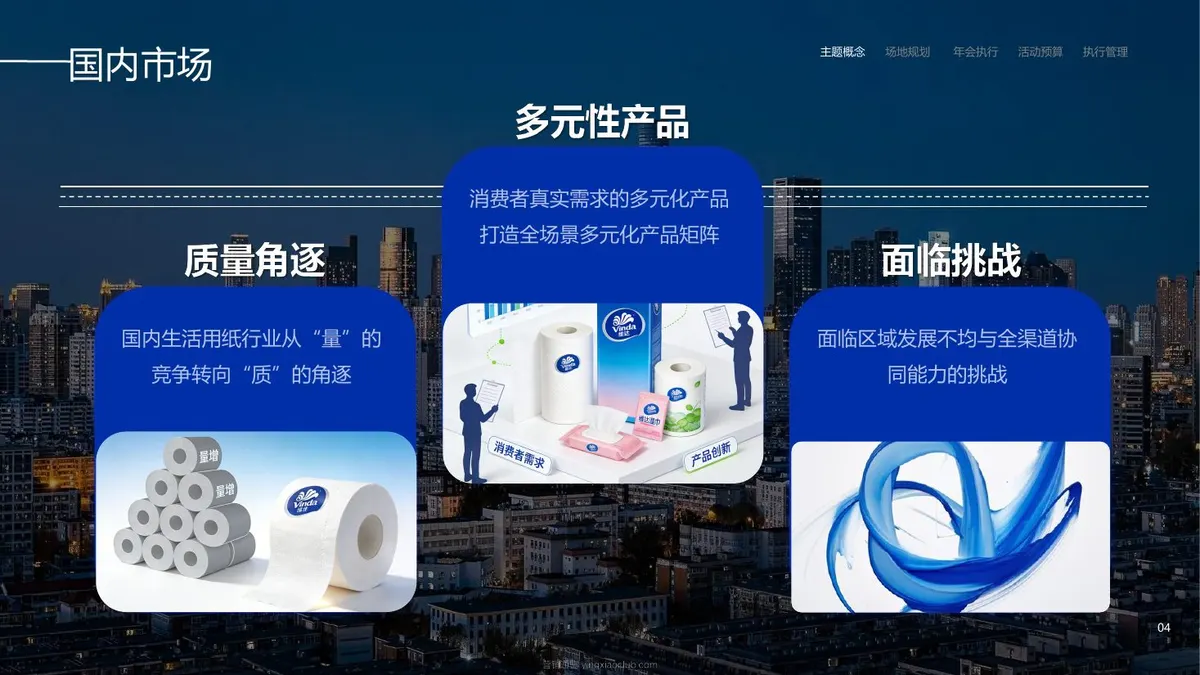 2026维达零售品牌南部战区经销商大会活动方案 第 4 页