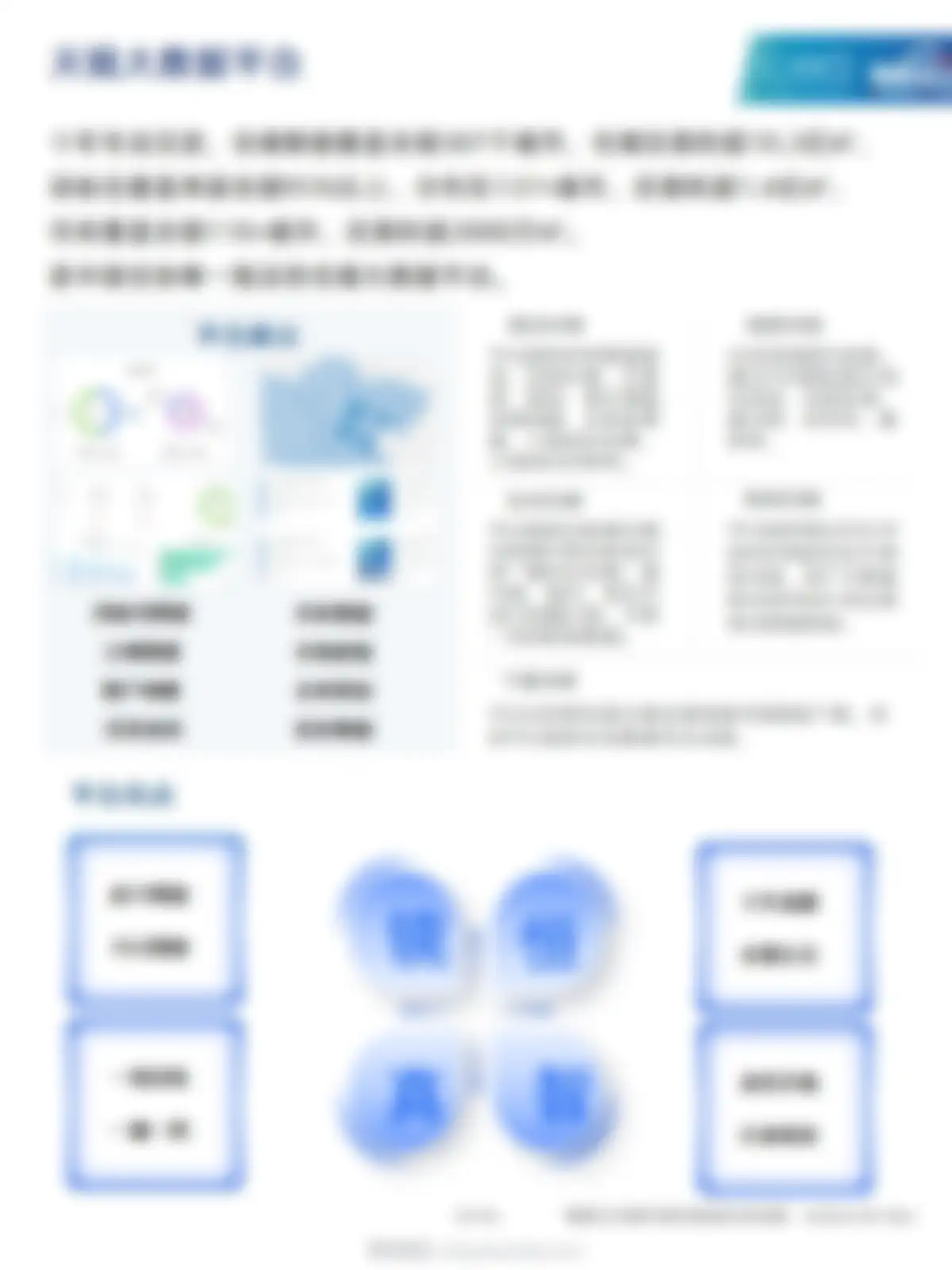 物联云仓-仓储行业:2026年7月中国通用仓储市场动态报告 第 24 页会员预览
