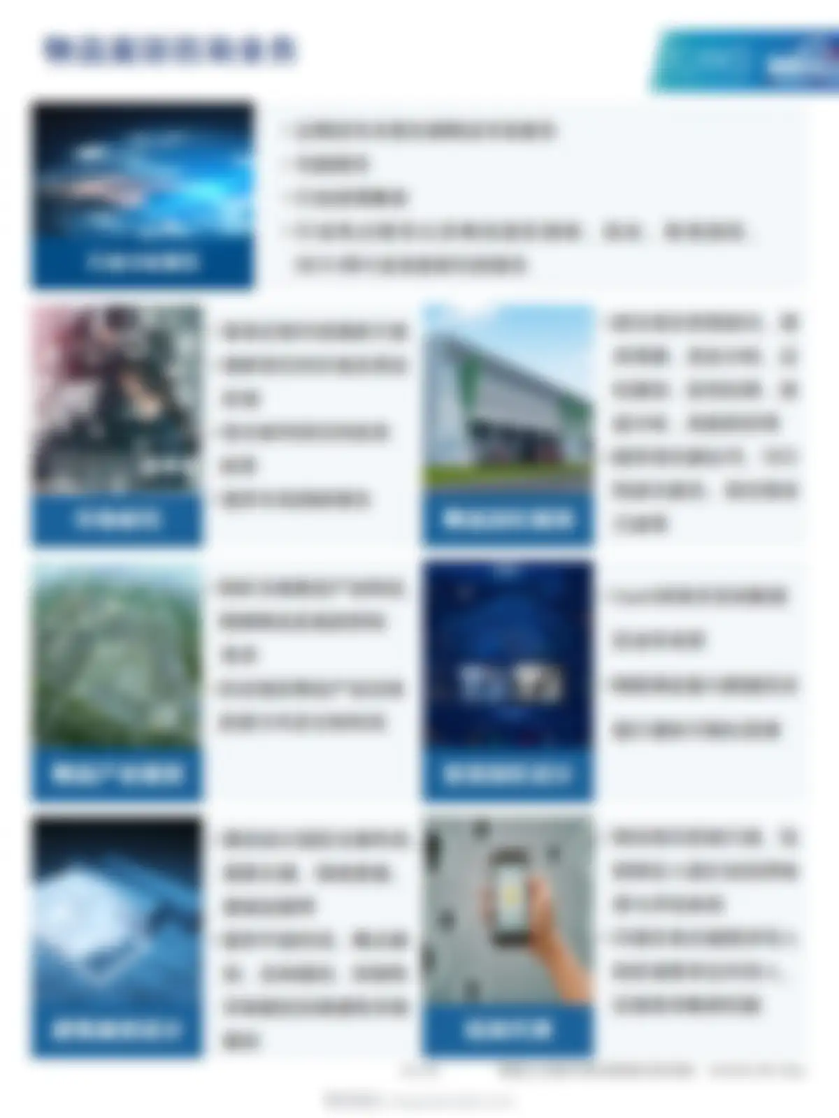 物联云仓-仓储行业:2026年7月中国通用仓储市场动态报告 第 25 页会员预览