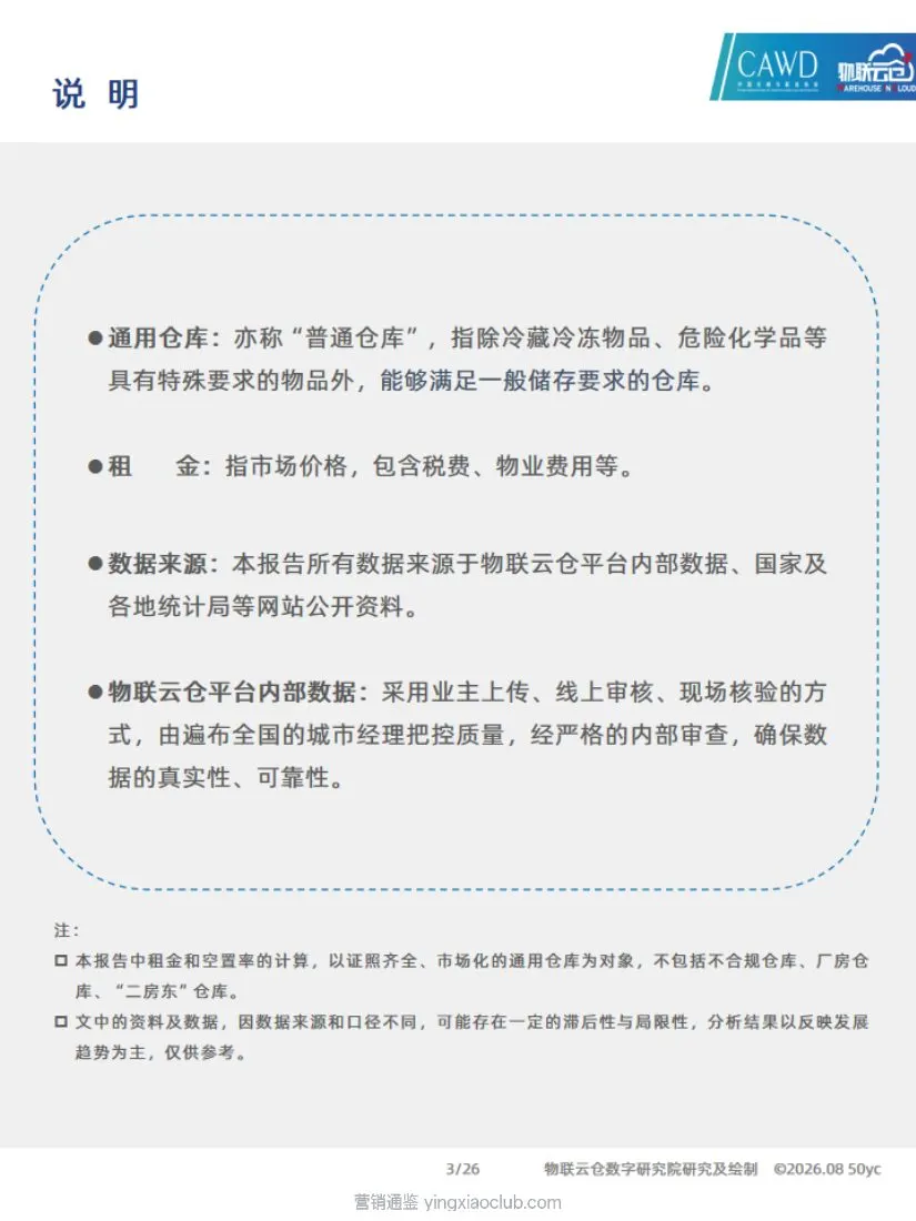 物联云仓-仓储行业:2026年7月中国通用仓储市场动态报告 第 3 页
