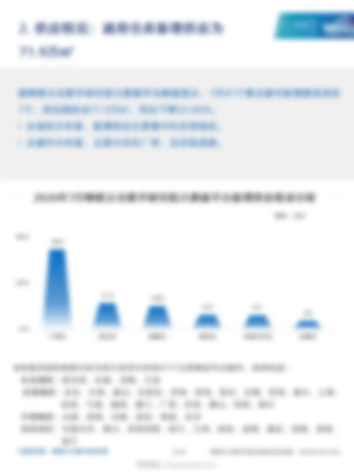 物联云仓-仓储行业:2026年7月中国通用仓储市场动态报告 第 8 页会员预览