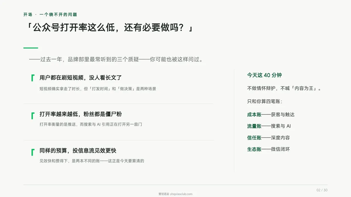 2026品牌为什么还要做自己的微信公众号 第 2 页