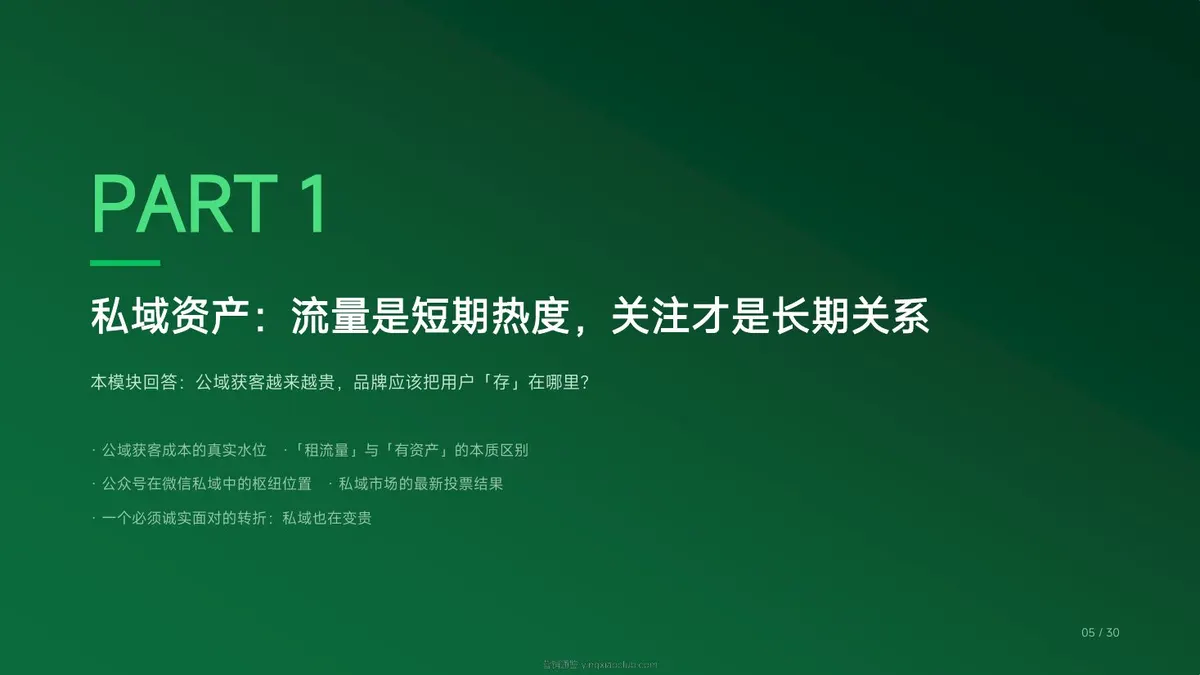 2026品牌为什么还要做自己的微信公众号 第 5 页