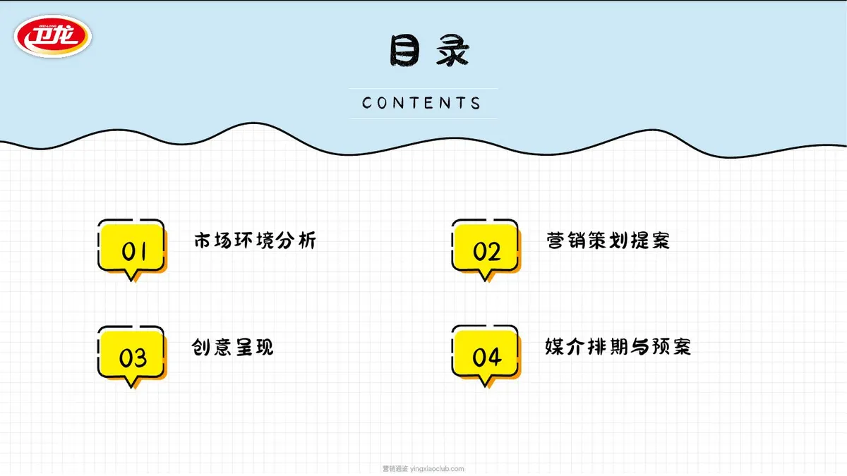 2026卫龙品牌海带营销策划案 第 2 页