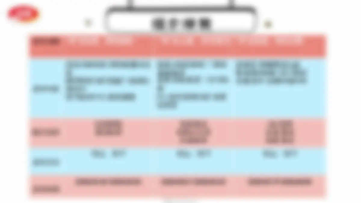 2026卫龙品牌海带营销策划案 第 28 页会员预览