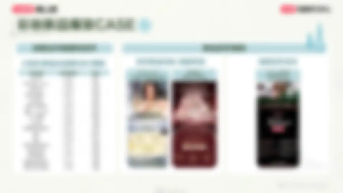2026小红书美妆个护行业专场解析 第 55 页会员预览