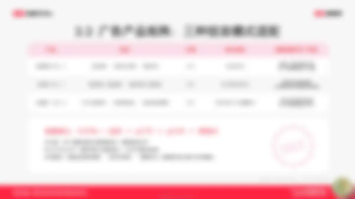 2026小红书1年1度新锐商家好货爆单指南 第 108 页会员预览