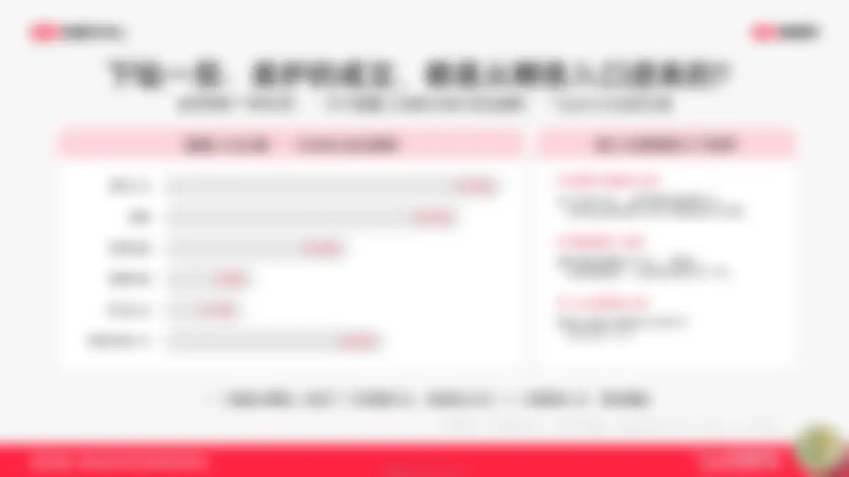 2026小红书1年1度新锐商家好货爆单指南 第 133 页会员预览