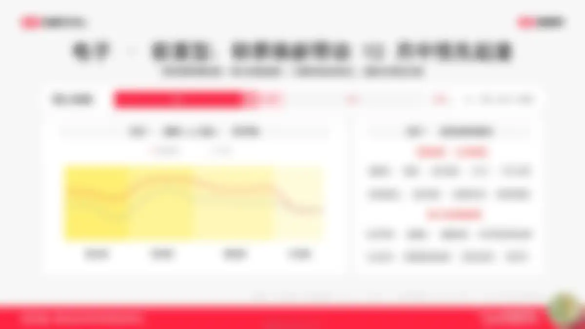 2026小红书1年1度新锐商家好货爆单指南 第 159 页会员预览