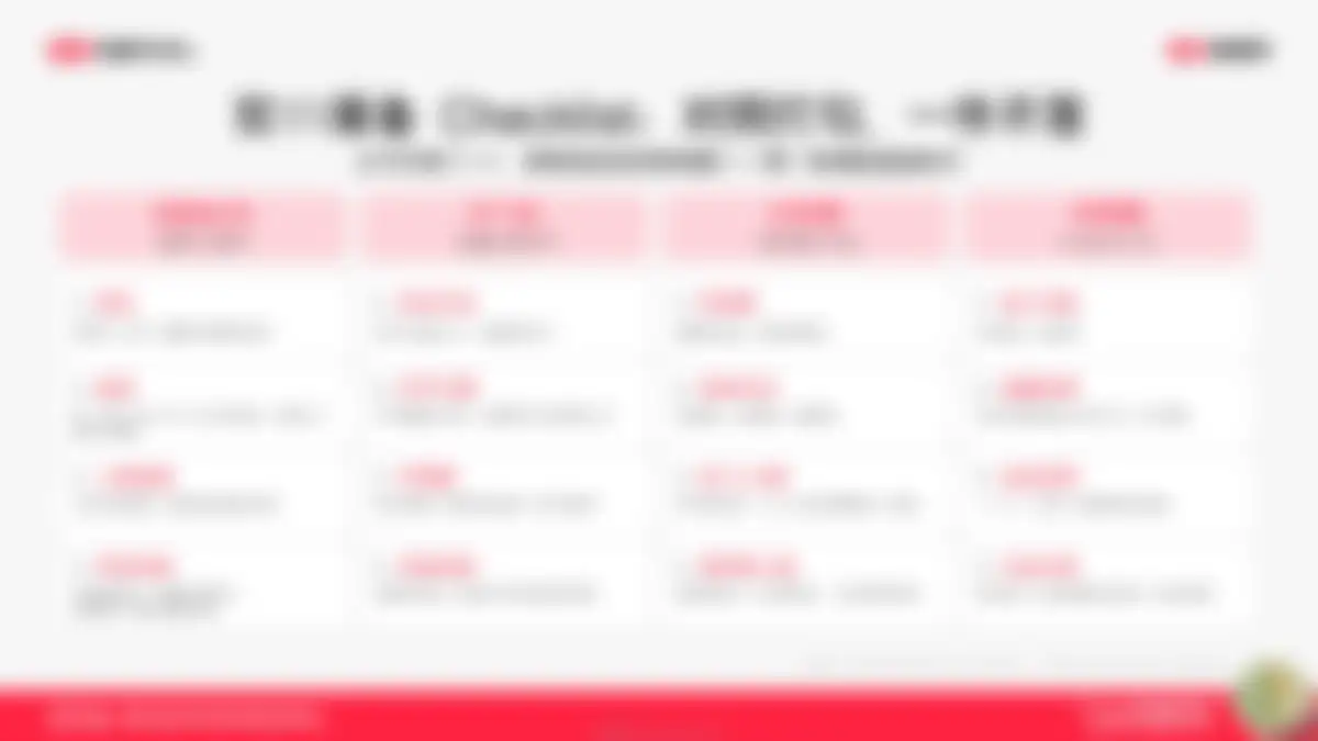 2026小红书1年1度新锐商家好货爆单指南 第 186 页会员预览