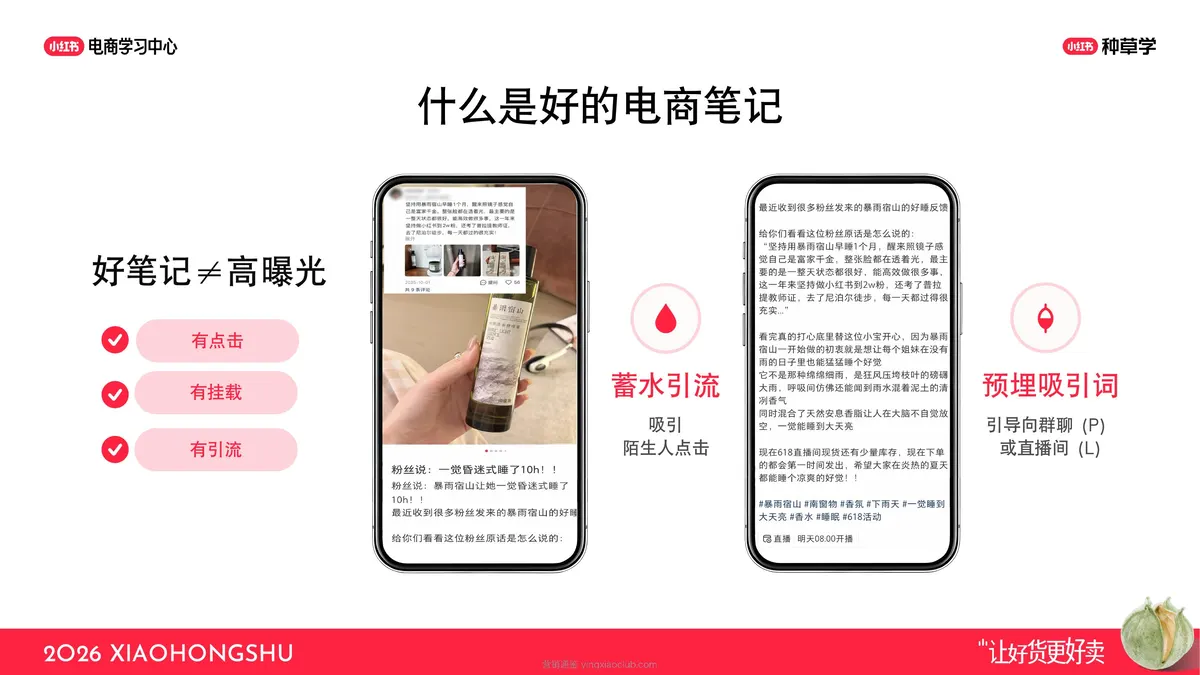 2026小红书1年1度新锐商家好货爆单指南 第 5 页