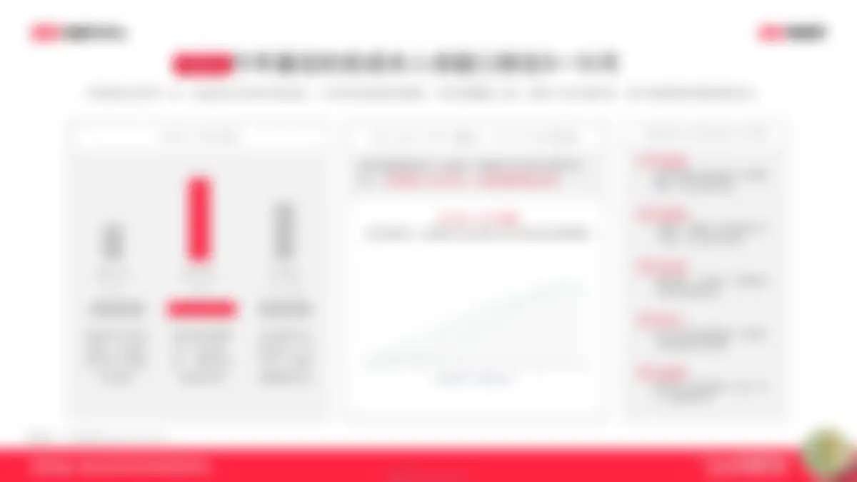 2026小红书1年1度新锐商家好货爆单指南 第 83 页会员预览