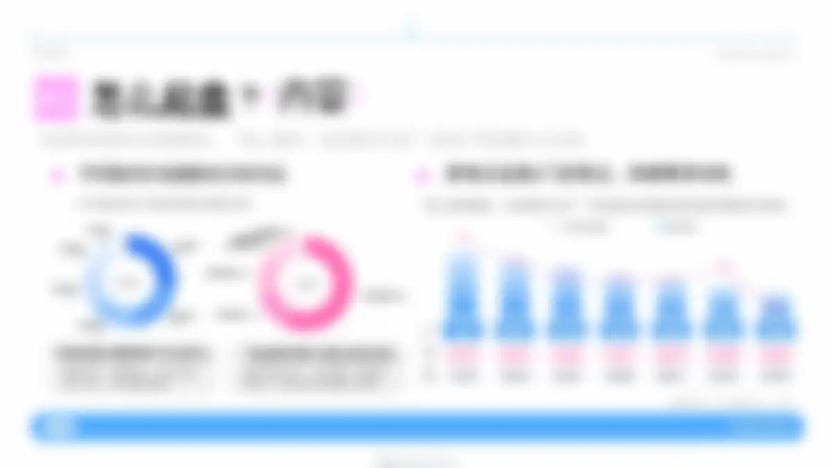 2026小红书大家电线索经营实战指南 第 11 页会员预览