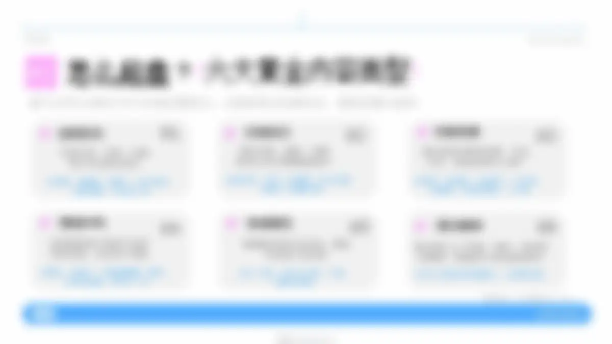 2026小红书大家电线索经营实战指南 第 13 页会员预览
