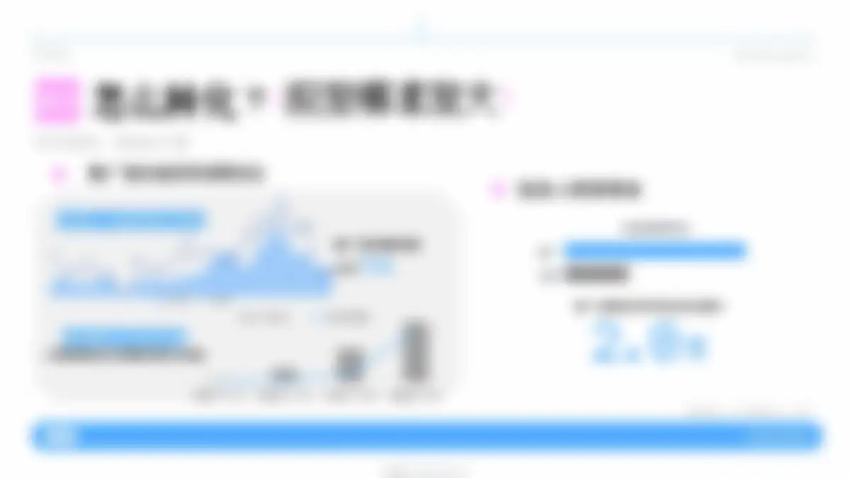 2026小红书大家电线索经营实战指南 第 17 页会员预览
