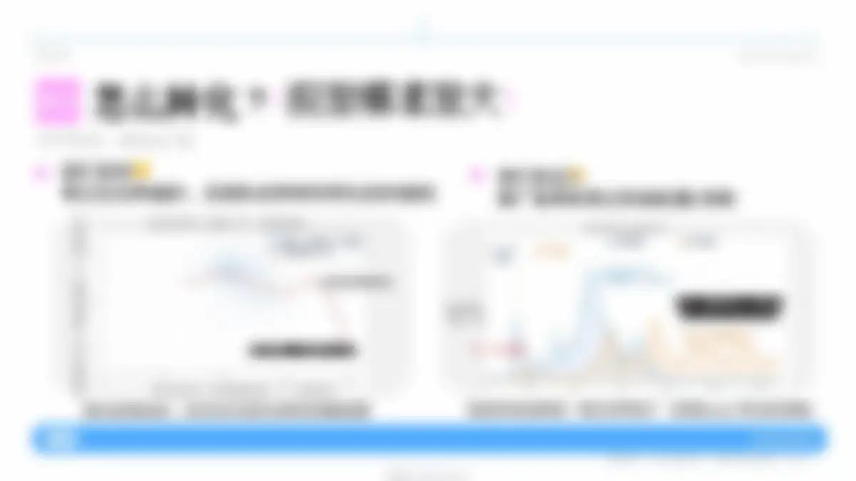 2026小红书大家电线索经营实战指南 第 18 页会员预览