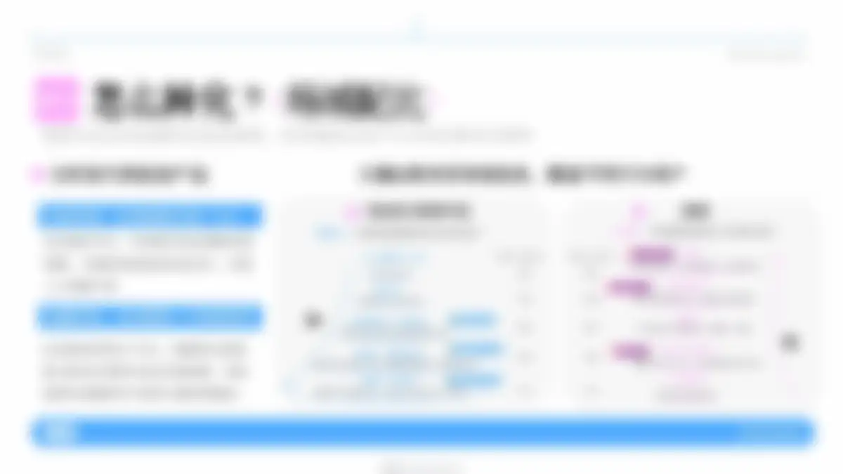 2026小红书大家电线索经营实战指南 第 19 页会员预览
