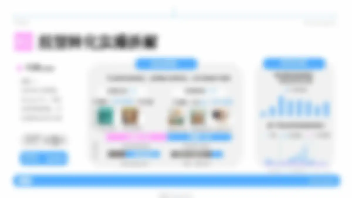 2026小红书大家电线索经营实战指南 第 20 页会员预览