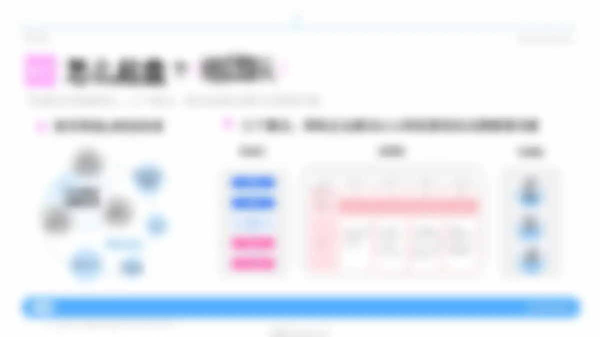 2026小红书大家电线索经营实战指南 第 7 页会员预览